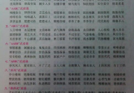 小学生好词好句摘抄大全,好词好句摘抄大全