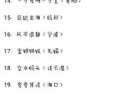 字谜大全和答案,趣味解谜，智慧碰撞