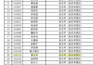 石榴视频老—51cg最新爆料